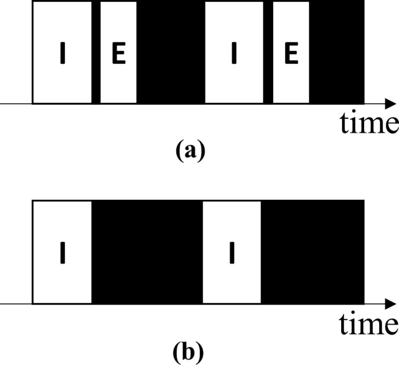 Fig 9