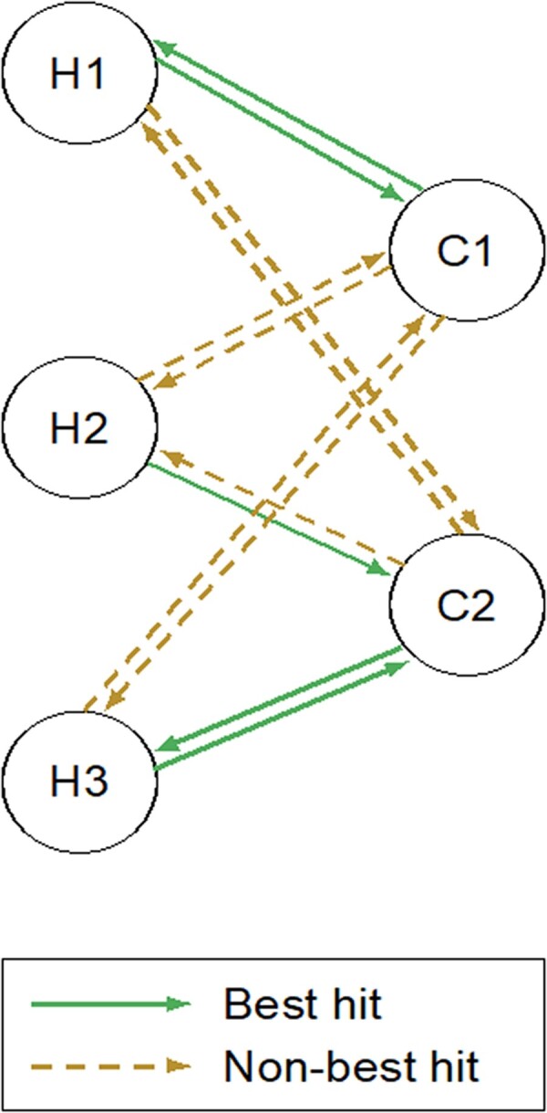 Fig. 1.