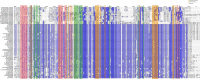 Extended Data Fig. 6