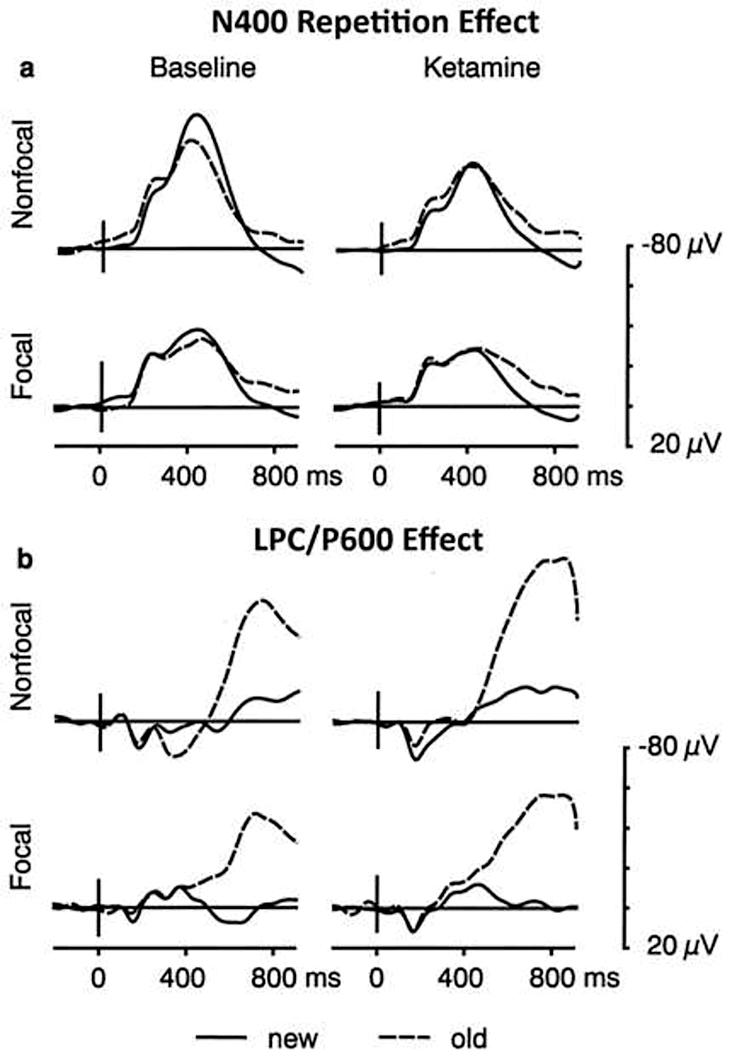 Figure 9.