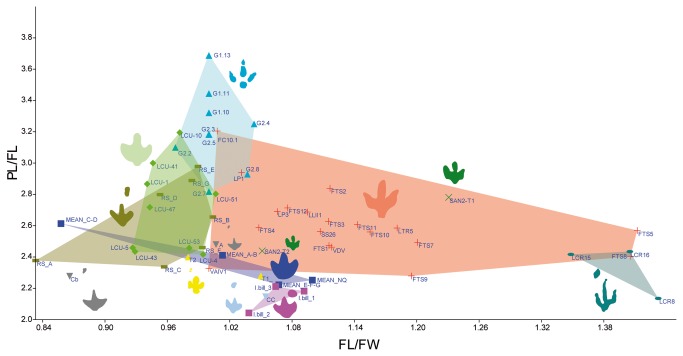 Figure 15