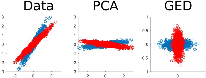 Figure 1—figure supplement 1.