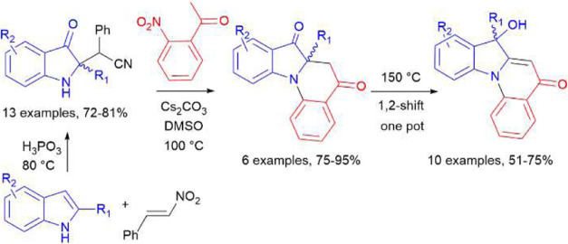 graphic file with name ao4c07691_0018.jpg