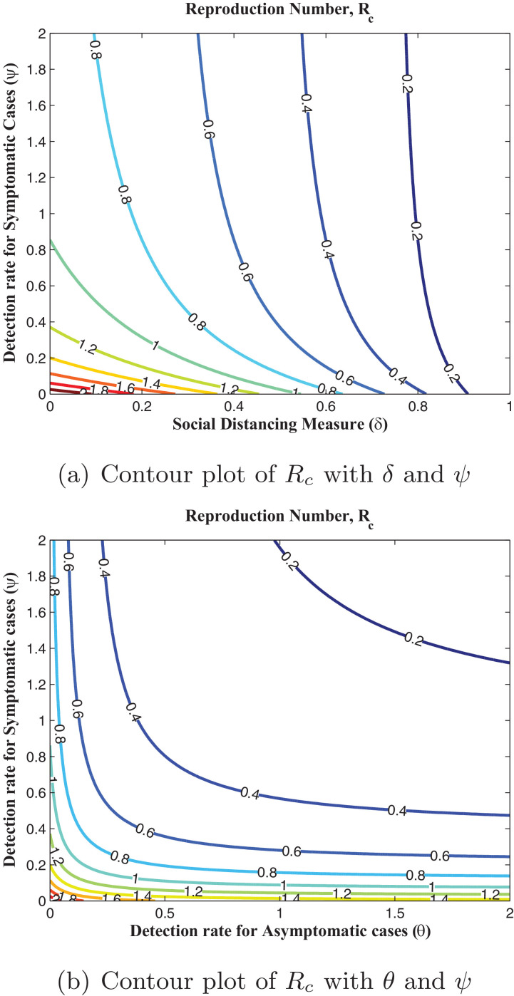 Fig. 20