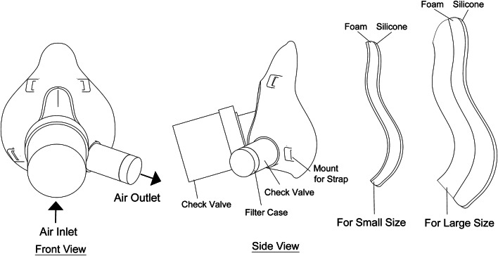 Fig. 5