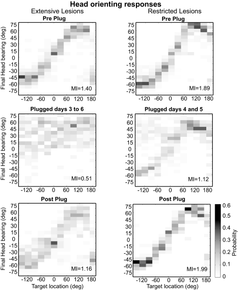 Fig. 8.