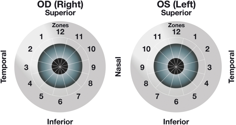 FIG. 1.