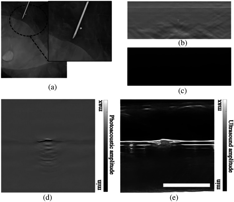 Fig. 7