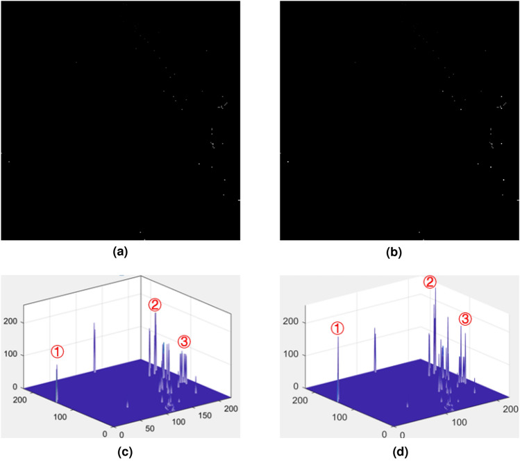 Fig. 14