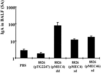 FIG. 4