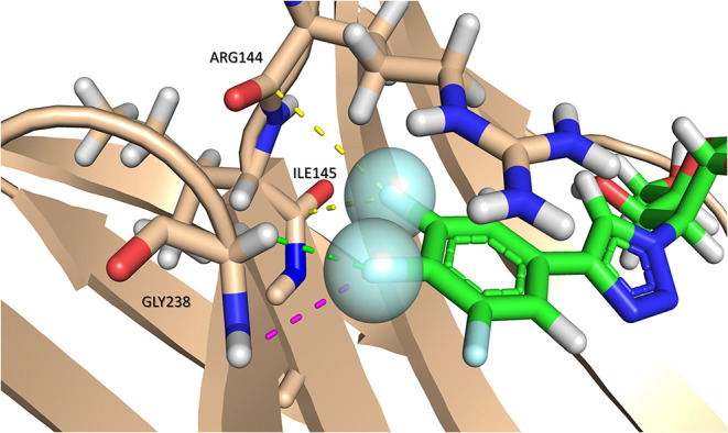 Figure 4