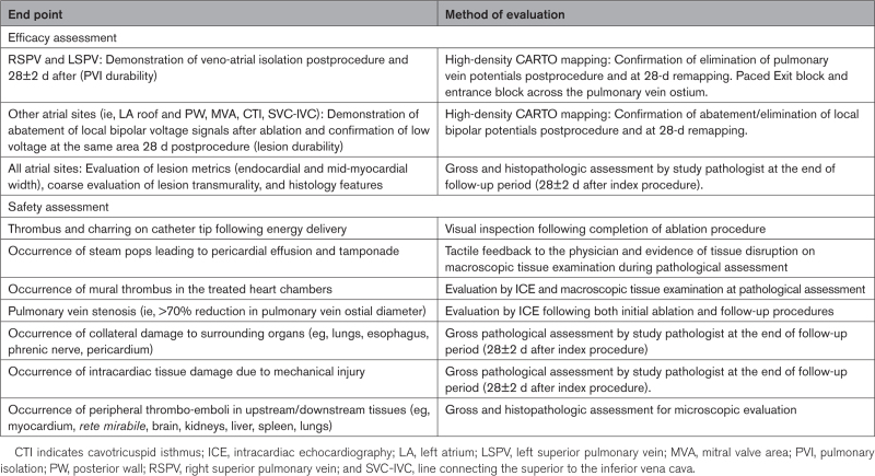 graphic file with name hae-16-663-g001.jpg