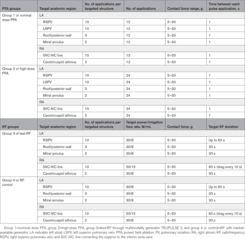 graphic file with name hae-16-663-g004.jpg