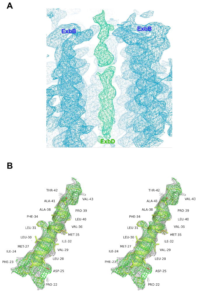 Extended Data Figure 4