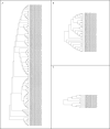 Extended Data Fig. 6