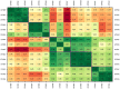 Extended Data Fig. 5