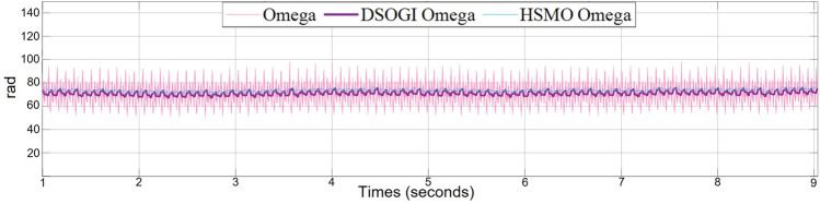 Fig. 9