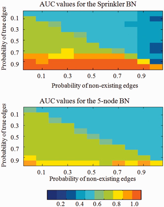 Fig. 3.