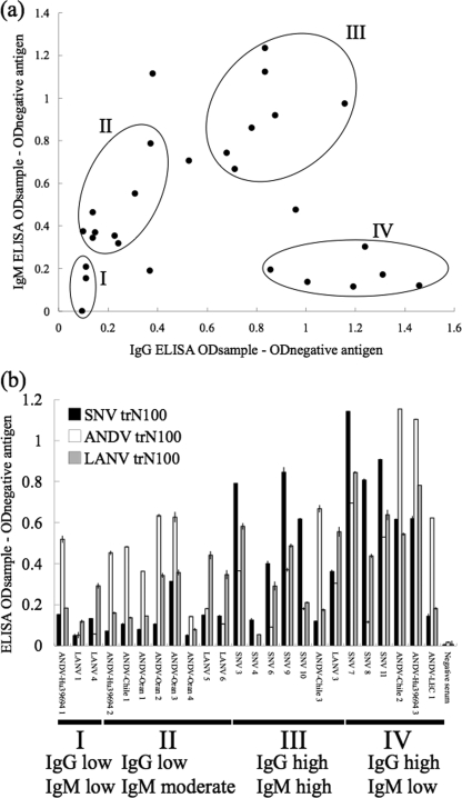 FIG. 5.