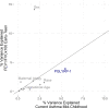 Figure 5—figure supplement 2.
