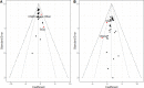 Figure 5—figure supplement 3.