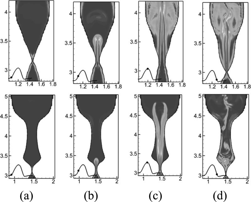 Figure 10