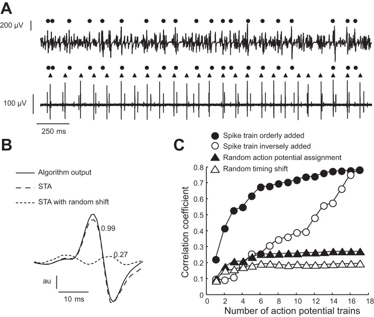 Fig. 9.