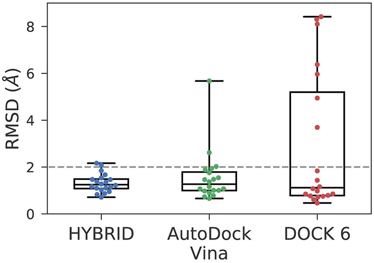 Fig. 8