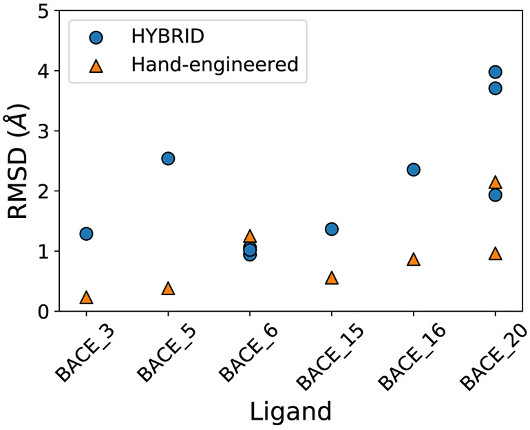 Fig. 9