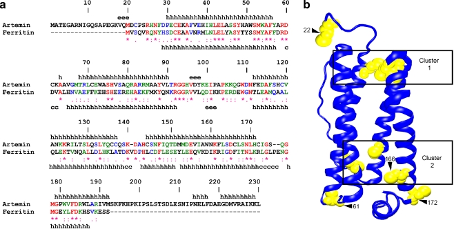 Fig. 1