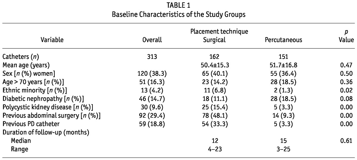 graphic file with name table015.jpg