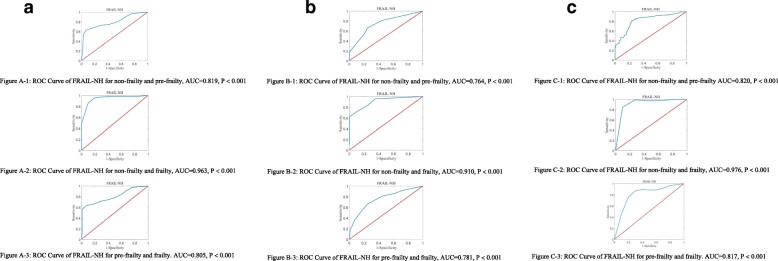 Fig.1