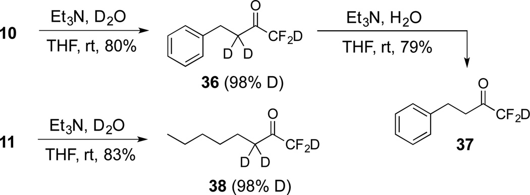 Scheme 4