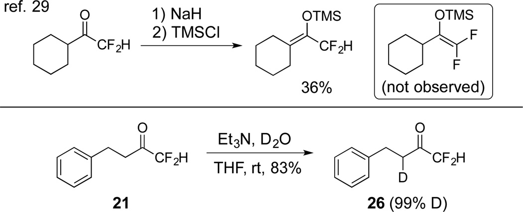 Scheme 3