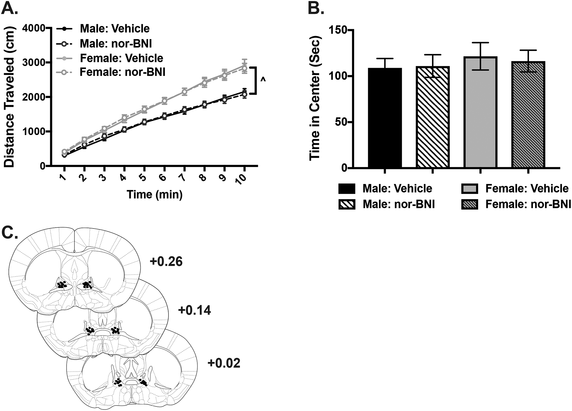 Fig. 4: