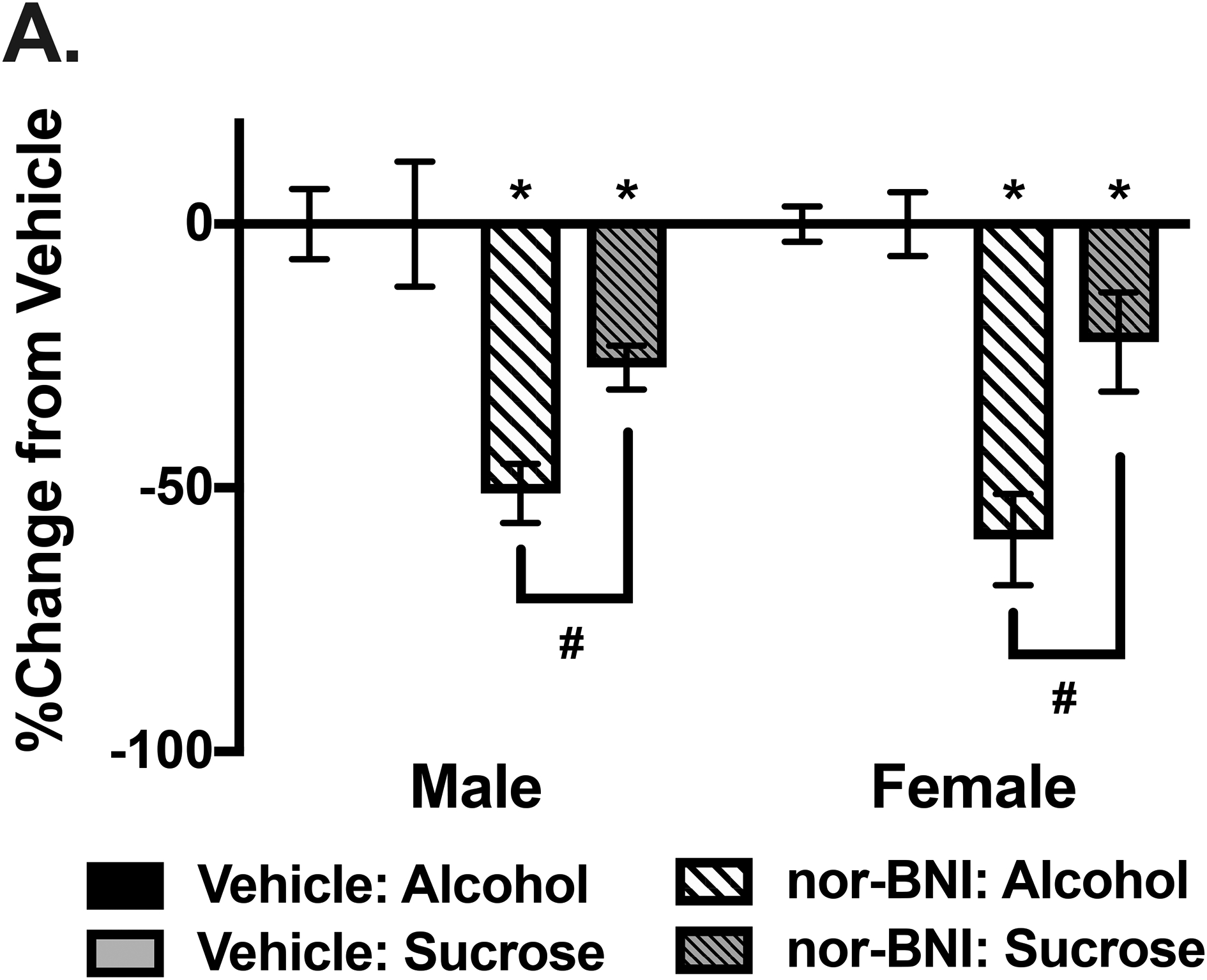 Fig 3: