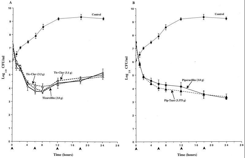 FIG. 5