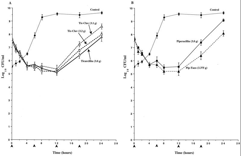 FIG. 6