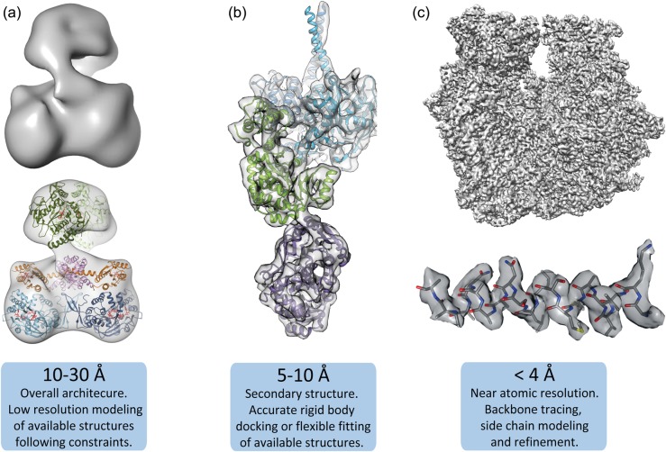 Fig. 4.