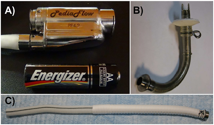 Figure 2: