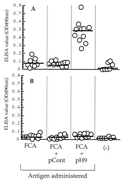 FIG. 7