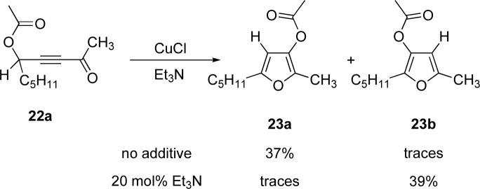 Scheme 4