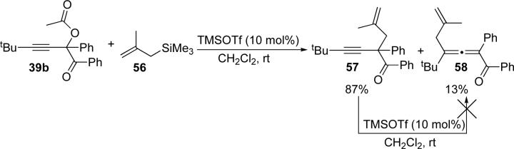 Scheme 12