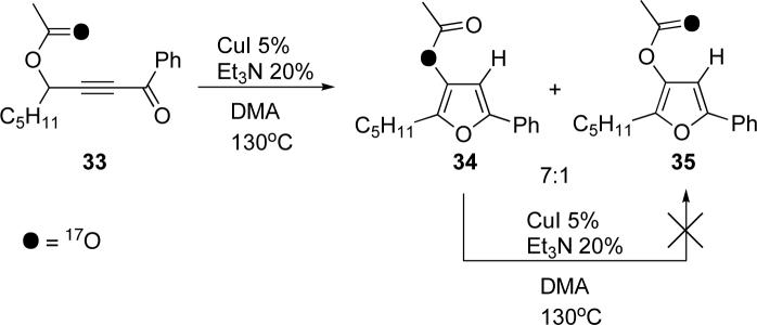 Scheme 7