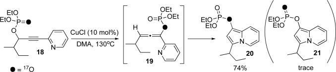 Scheme 3