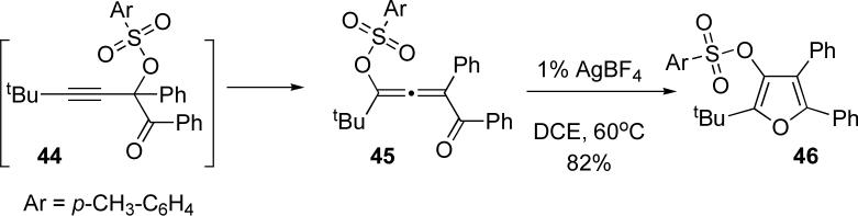 Scheme 9