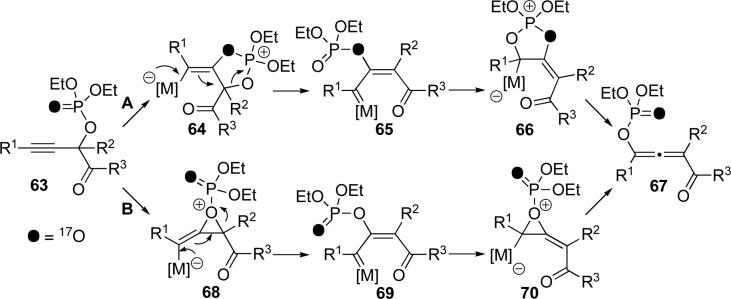 Scheme 14