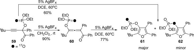 Scheme 13