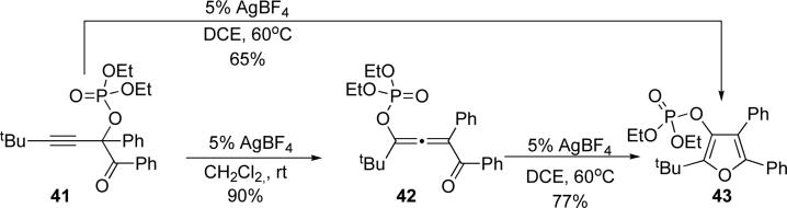 Scheme 8