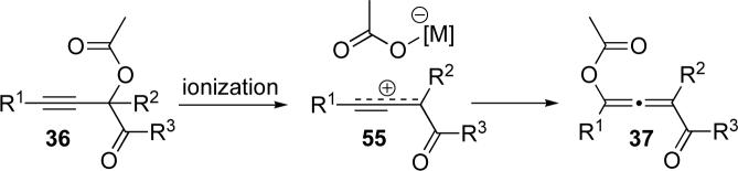 Scheme 11